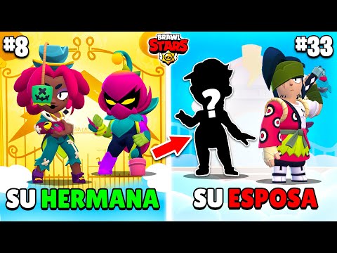 TODAS las FAMILIAS y ORIGENES de los BRAWLERS 😨🔥 | Brawl Stars