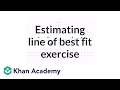 Understanding Lines of Best Fit