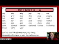 Understanding 'ai' and 'ay' Patterns