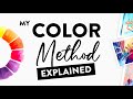 Understanding and Applying Color Theory