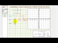 Understanding Slope and Linear Equations
