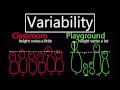 Height Variability and Deviation Concepts