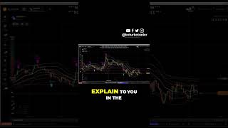 Why You Are Not a Profitable Trader The Truth #forex  #binaryoptions #trading #crypto