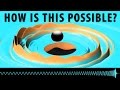 Exploring the Detection of Gravitational Waves