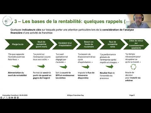 Franchise et rentabilité : Quels chiffres et quelles informations faut-il obtenir ? | David Douvier