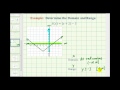 Understanding Domain and Range of Absolute Value Functions