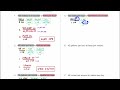 Converting Rates with Dimensional Analysis