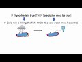 If-Then Statements and Their Implications