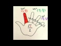 Memorizing the Unit Circle with Your Left Hand