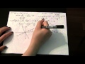 Conic Sections and Their Properties