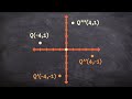 Rotation Transformations and Rules