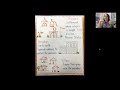 Spanish Missions and Colonization in Texas
