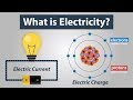 Exploring Electric Charge and Current Fundamentals
