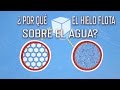 Understanding Water and Its Properties