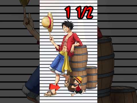 The Different Sizes of Luffy