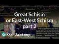 History of the Holy Roman Empire and the Great Schism