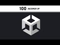 Unity Game Development Concepts