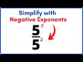 Understanding Negative Exponents