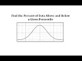 Understanding Percentiles in Normal Distribution