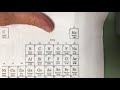 Atomic Structure and Subatomic Particles