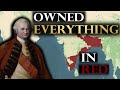 History of the East India Company