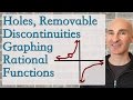 Graphing Rational Functions with Removable Discontinuities