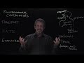 Environmental Contaminants and Their Effects