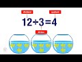 Understanding Division