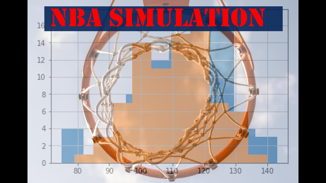 Simulating NBA Games