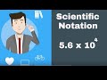 Scientific Notation Quiz