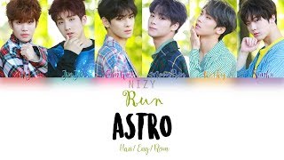 ASTRO  Run