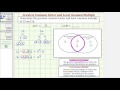 Determining GCF and LCM with Prime Factors and Venn Diagrams