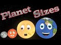 Planetary Size Comparisons and Classifications