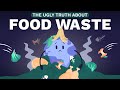 Reducing Food Waste Strategies