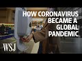 Covid-19 Response and Timeline