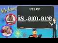 Exploring Helping Verbs: Is, Am, Are for Kids