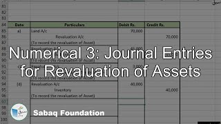 Numerical 3: Journal Entries for Revaluation of Assets