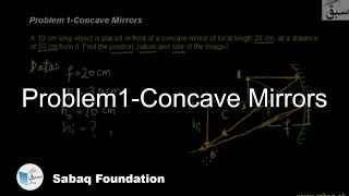 Problem 1-Concave Mirrors