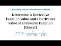 Understanding Functions and Their Inverses