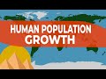 World Population Milestones and Events