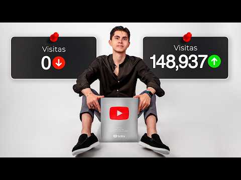 Cómo llegar a 100k Visitas al Mes en Youtube