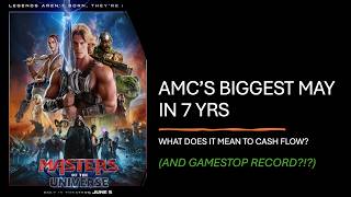 AMC SEES BEST MAY IN 7 YEARS! WHAT DOES THAT MEAN FOR CASH FLOW? (AND A GAMESTOP ALL TIME RECORD)