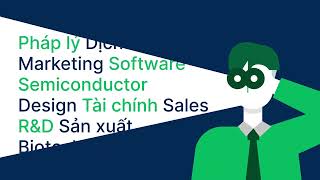 Tạo CV & Portfolio / Tìm Việc Toàn Cầu / Mở Rộng Network | Cake Vietnam