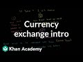 Understanding Currency Markets