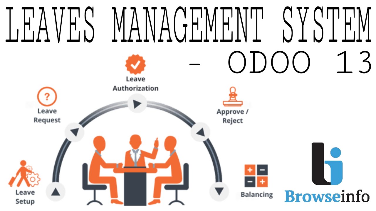 Leaves Management System | Portal Leaves | Odoo Apps Features | #Odoo #Leavemanagement #Portal | 10.09.2020

Do you face a problem or find it cumbersome to manage the leaves of your employees in the organization! Then my dear friends ...