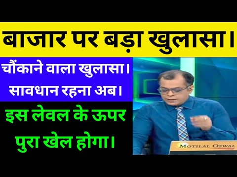 ट्रेडर्स सावधान रहे |इस लेवल पर बड़ा खेल होगा | Nifty Bank nifty prediction | Reliance share