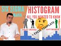 Statistical Distributions and Histograms