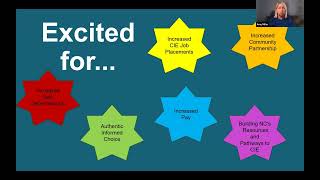 Inclusion Works Lunch and Learn: Aug. 19, 2026