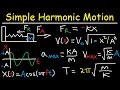 Understanding Periodic Motion and Hooke's Law