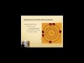 Chemical Bonding and Lewis Structures